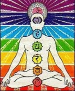 Reiki Charkra Chart